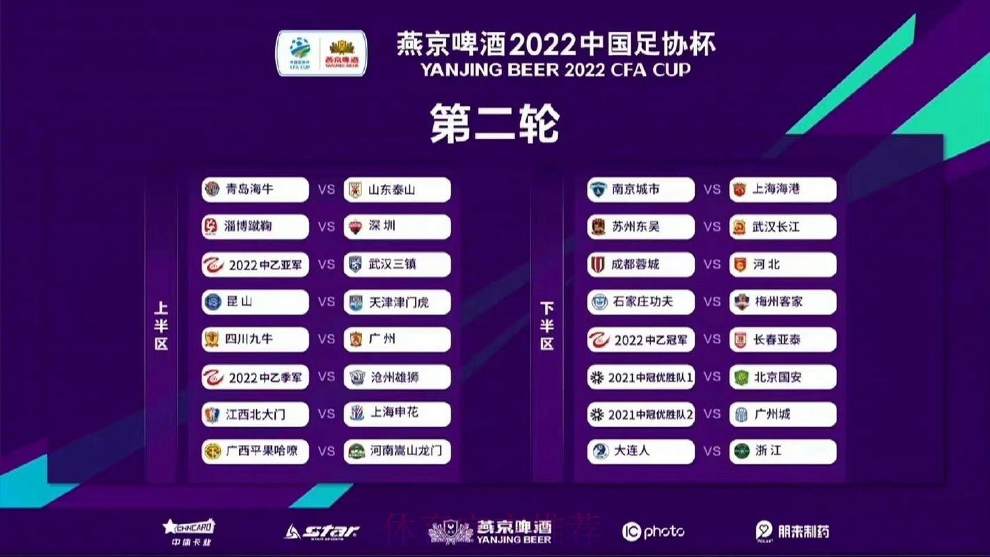 燕京啤酒2021中国足协杯抽签仪式在京举行