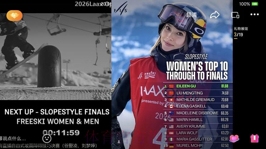 滑雪世界杯瑞士莱克斯站：谷爱凌坡面障碍技巧夺冠