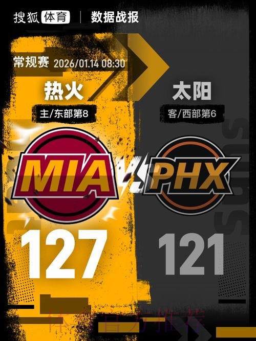 阿德巴约29+9布克24+9+9 热火胜太阳结束3连败 阿德巴约29+9布克24+9+9 热火胜太阳结束3连败